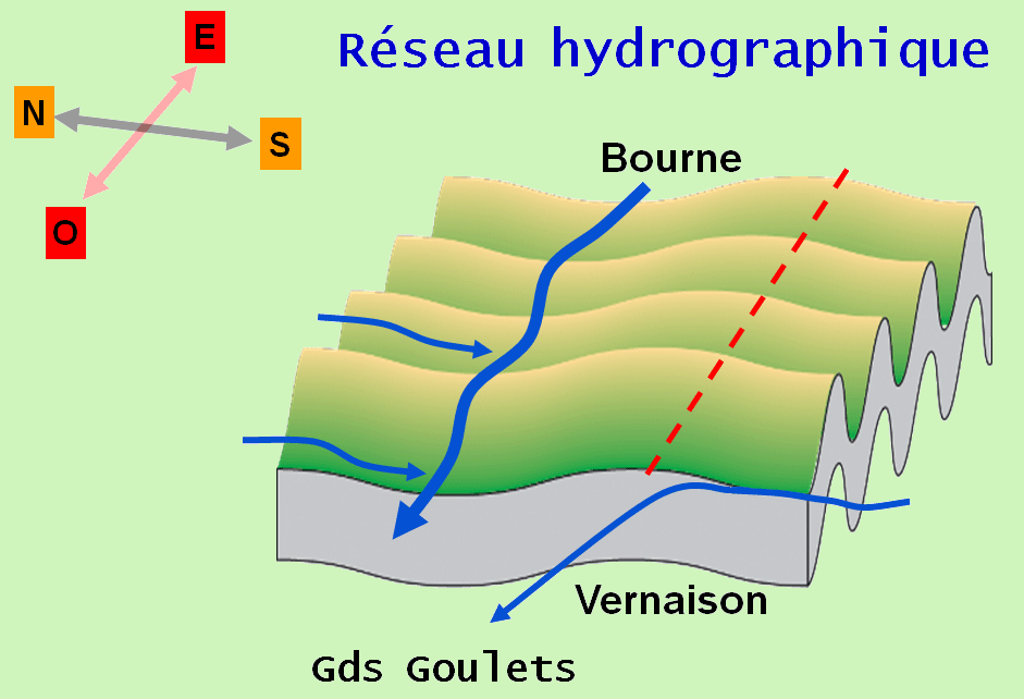 hydrographie-2